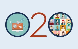 傳統(tǒng)連鎖店的O2O之路 在互聯(lián)網(wǎng)零售浪潮中融合與突圍